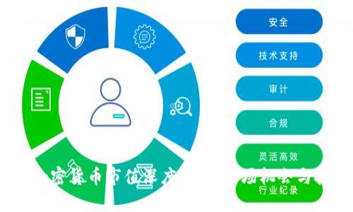 2023年加密货币市值深度分析：市场机会与挑战并存