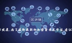 截至2023年10月，加密货币