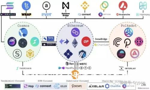 掌握tpWallet：轻松收款的终极指南