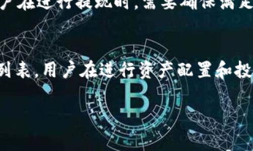 如何解决tpWallet购买提示错误：全面指南
tpWallet, 购买错误, 数字钱包/guanjianci

随着数字货币的流行，越来越多的人对数字钱包的使用产生了兴趣，其中tpWallet作为一个热门选择，受到了广泛的关注。然而，用户在使用tpWallet进行购买时常常会遇到提示错误的问题。这不仅影响了用户的体验，也可能导致他们错失购买机会。为了帮助大家更好地理解和解决这一问题，本文将详细介绍tpWallet购买提示错误的原因及解决方法，并提供相关的问答环节，以帮助用户更快地找到答案。

tpWallet购买提示错误的常见原因
购买提示错误是用户在使用tpWallet或其他数字钱包时常会面临的问题。了解这些错误的常见原因，有助于用户更快速地解决问题。以下是一些常见的原因：
ul
    listrong网络连接问题：/strong在进行加密货币交易时，良好的网络连接至关重要。一旦网络不稳定，可能导致交易失败，系统因此会提示错误信息。/li
    listrong账户资金不足：/strong在tpWallet中，用户必须确保账户中有足够的资金来完成交易。如果账户余额减少到不足以支付购买金额和相关费用，则会收到错误提示。/li
    listrong价格波动：/strong数字货币的价格波动可能影响交易的执行。如果用户在手续费未确认或价格瞬间波动时进行交易，可能会收到错误提示。/li
    listrong系统维护或故障：/strongtpWallet在进行例行维护或遇到系统故障时，用户也可能面临购买提示错误。/li
    listrong信息输入错误：/strong在填写交易信息时，如果输入不准确（如地址、金额等），系统会提示错误。/li
/ul

如何解决tpWallet购买提示错误
解决tpWallet购买提示错误的方式可能多种多样，用户可根据具体情况采取不同的方法。以下是一些有效的解决步骤：

h4确保网络连接稳定/h4
网络连接是进行数字交易的基础。用户需要确认当前的网络信号良好且稳定。如果使用的是移动设备，建议切换到Wi-Fi网络。对于桌面用户，检查网络设备是否正常工作，并重启路由器可以解决一些暂时的问题。

h4检查账户余额/h4
在进行交易前，用户应始终检查自己的账户余额，确保有足够的资金支持交易。同时，应该考虑加上可能产生的交易费用，确保总余额足够支付整个交易。

h4关注市场变化/h4
数字货币市场瞬息万变，用户在购买时应该时刻关注市场价格。当用户发现数字货币价格波动较大时，建议暂时搁置交易，等待市场恢复稳定后再进行购买。

h4查看系统状态/h4
若用户频繁收到错误提示，可以访问tpWallet官网或官方社交媒体平台，查看系统状态和维护通知，如果是维护导致的错误，则需等系统恢复正常。

h4重新检查输入信息/h4
在提交交易之前，用户应仔细检查所有输入信息，确保没有遗漏或错误。一旦找到错误，尽快进行修改即可。

回顾和总结
当使用tpWallet进行购买时，出现提示错误的情况并不少见。理解常见的错误原因和解决方法，可以帮助用户迅速找到解决方案，他们的使用体验。只要遵循上述指导，许多问题都能够迎刃而解，通过不断学习和实践，用户将逐渐掌握如何在tpWallet上顺利进行交易。

相关问题解答

h4问题一：tpWallet如何确保交易安全性？/h4
tpWallet采取多种安全措施来确保用户交易的安全性。首先，tpWallet使用行业标准的加密技术来保护用户的信息和资金安全。所有用户的私人信息和交易数据都会经过严格的加密处理，防止被黑客窃取。其次，tpWallet引入了多层次的身份验证机制，确保只有经过验证的用户才能进行交易。此外，tpWallet还提供了强大的反欺诈系统，能够实时监控异常交易并采取措施保护用户资产。最后，用户在使用tpWallet时，也应实施个人安全措施，如使用强密码，以及定期更改密码，以最大限度地降低风险。

h4问题二：tpWallet的手续费是如何计算的？/h4
在使用tpWallet进行交易时，费用的计算是用户非常关心的话题。tpWallet的手续费通常由两部分组成：网络费用和服务费。网络费用是根据区块链网络的拥堵程度决定的，这一费用会随着市场活动的变化而波动，而服务费，则是tpWallet为了维持其服务的正常运行所收取的固定费用。用户在交易前可以查看平台公示的费用标准，通过智能合约等机制透明地了解相关费用。同时，用户应注意在高峰期进行交易价格可能会更高，适当选择非高峰期有助于降低交易成本。

h4问题三：如何在tpWallet中充值或提现？/h4
在tpWallet中进行充值和提现是一项重要的操作。充值可以通过多种方式完成，如银行转账、信用卡支付或使用其他数字钱包的转账功能。用户可以选择适合自己的方式进行充值，系统会在收到资金后及时更新到账户余额。提现方面，用户在进行提现时，需要确保满足最低提现要求并支付相应的交易费用。首先，登入账户并进入提现页面，输入提现金额和提取地址，就可以提交申请。通常，提现会在一定时间内处理完成，具体时间取决于网络确认速度和tpWallet的处理速度。

h4问题四：tpWallet支持哪些加密货币？/h4
tpWallet支持多种主流加密货币，为用户提供了充足的交易选择。常见的支持货币包括比特币（BTC）、以太坊（ETH）、瑞波币（XRP）和莱特币（LTC）等。此外，tpWallet也可能支持一些较新的加密货币，用户可以在官方网站查阅最新的支持列表。用户在进行资产配置和投资时，可以根据自己的需求选择适合的数字货币进行交易。为了聚合更全面的市场信息，用户还可以关注tpWallet的公告，及时获取支持新增币种的通知。

通过回答上述相关问题，用户可以更全面地了解tpWallet的使用情况，帮助他们更好地进行资产管理和交易。同时，在使用tpWallet的过程中，若遇到任何问题，建议用户及时寻求官方客服的支持，确保资产安全与信息的及时更新。