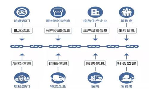 tpWallet被盗后续还能用吗？全面解读与应对策略