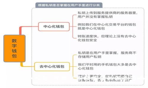 加密货币崛起：对股票市场贬值的深远影响