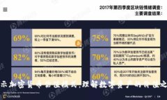 揭示加密货币估值模式：
