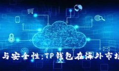  全球化与安全性：TP钱包