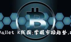 深入解析tpWallet K线图：掌