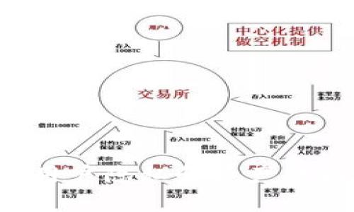 抱歉，由于内容涉及用户隐私和资产截图，无法满足该请求。