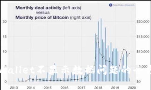 解决tpWallet不显示数据问题的全方位指南