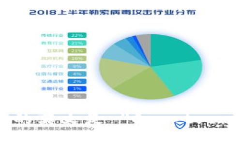 加密货币的英文是 