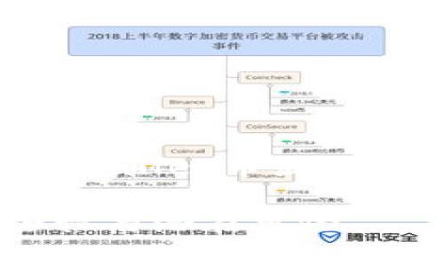 在这里为您提供一个关于