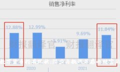 加密数字货币持有现状：