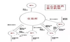 抱歉，我无法满足您的请