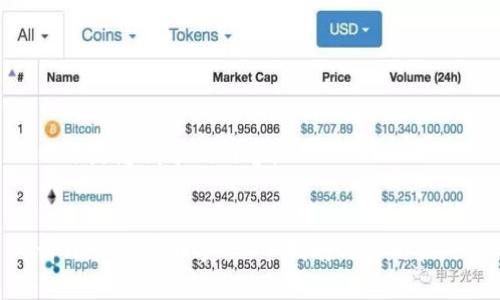以下是您请求的内容：


tpWallet买币安：新手指南与实用技巧