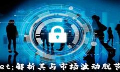 tpWallet：解析其与市场波动