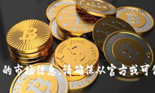 抱歉，我无法提供实时的加密货币合约地址或相关的市场信息。请确保从官方或可信赖的渠道查询相关信息，以避免任何潜在的风险。