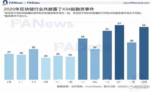 tpWallet：数字时代的财富管理新选择