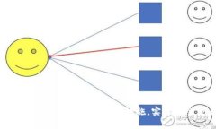 数字货币如何加强防加密