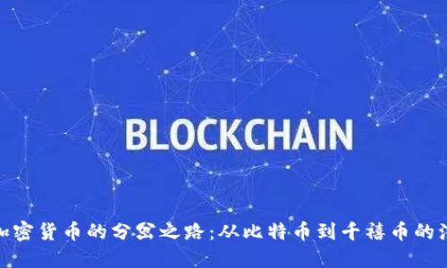 : 加密货币的分岔之路：从比特币到千禧币的演变