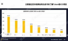 : 加密货币波动解析：驱动