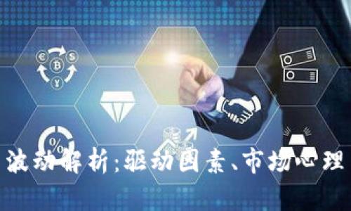 : 加密货币波动解析：驱动因素、市场心理与未来趋势
