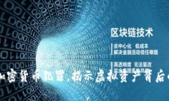 英国破获加密货币犯罪，