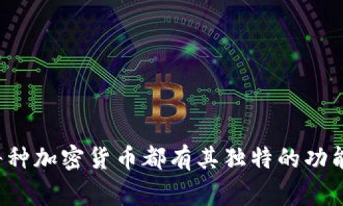 以下是一些常见加密货币的英文简称（代码）及其相应的名称：

1. **BTC** - Bitcoin
2. **ETH** - Ethereum
3. **XRP** - Ripple
4. **LTC** - Litecoin
5. **BCH** - Bitcoin Cash
6. **USDT** - Tether
7. **ADA** - Cardano
8. **SOL** - Solana
9. **DOT** - Polkadot
10. **LINK** - Chainlink
11. **XLM** - Stellar
12. **TRX** - TRON
13. **BNB** - Binance Coin
14. **MATIC** - Polygon
15. **DOGE** - Dogecoin

这些简称是加密货币市场上常用于交易和讨论的标准。每种加密货币都有其独特的功能和应用场景，用户可以根据自己的需求进行选择和投资。