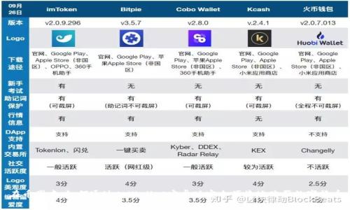 在币圈中，如何通过tpWallet安卓版安全便捷地购买数字货币