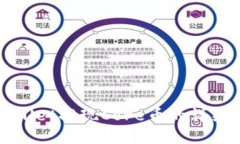 tpWallet提现Core币的详细指