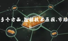 关于“tpWallet”无法提到的