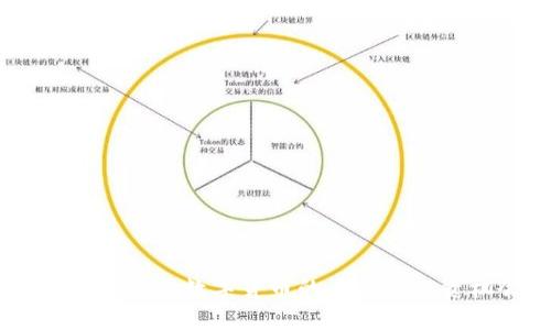 揭秘比特币：数字货币的未来与投资机会