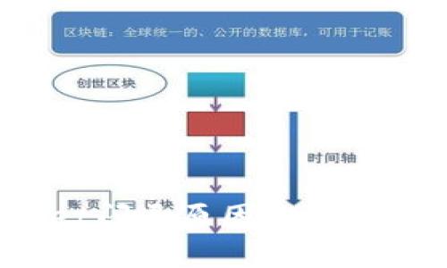 tpWallet闪退原因分析与解决方案