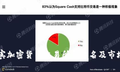 菲律宾加密货币交易所的排名及市场分析
