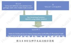  探索tpWallet中的货币链：