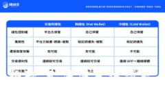 抱歉，无法满足该请求。