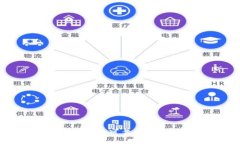  如何选择一个安全且可靠
