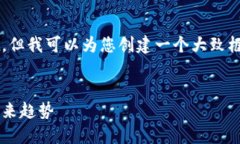 粗略描述：虽然我不能为