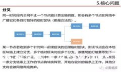 全面指南：如何下载和使
