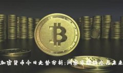 全球加密货币今日走势分