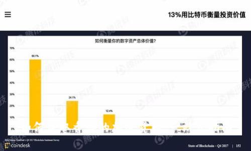 如何获取香港的加密货币：一站式指南