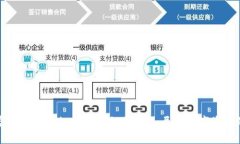 在泰国开启你的个人加密