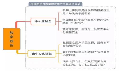 揭开tpWallet的真相：这款数字钱包真的安全吗？