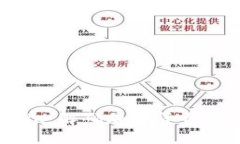  深入探讨Glassnode：解码加密货币的链上数据分析