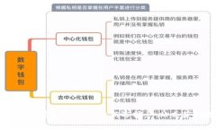 中国十大加密货币指数基