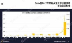 严冬之后的加密货币：崛