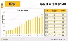 美国加密货币上市的法规