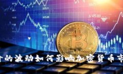 油价的波动如何影响加密