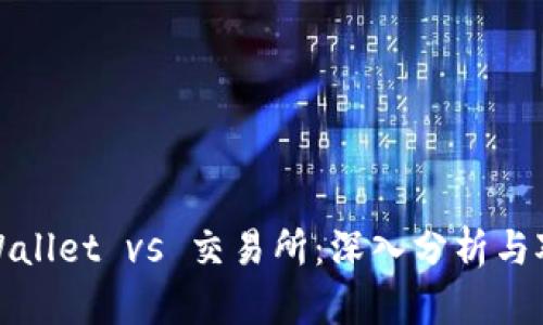 tpWallet vs 交易所：深入分析与对比