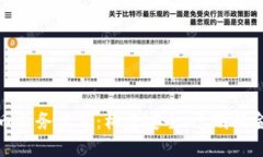 加密货币业务监督：构建