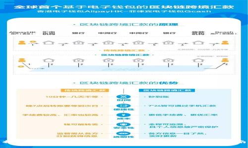 探索TP钱包的安装风险与安全防护实用指南