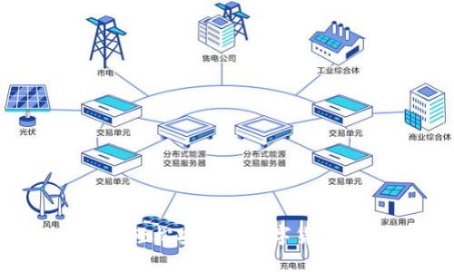 : IM钱包：轻松安全的数字货币管理工具