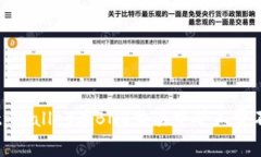 如何解决tpWallet在BNB交易中